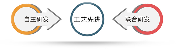  一次性組織閉合夾